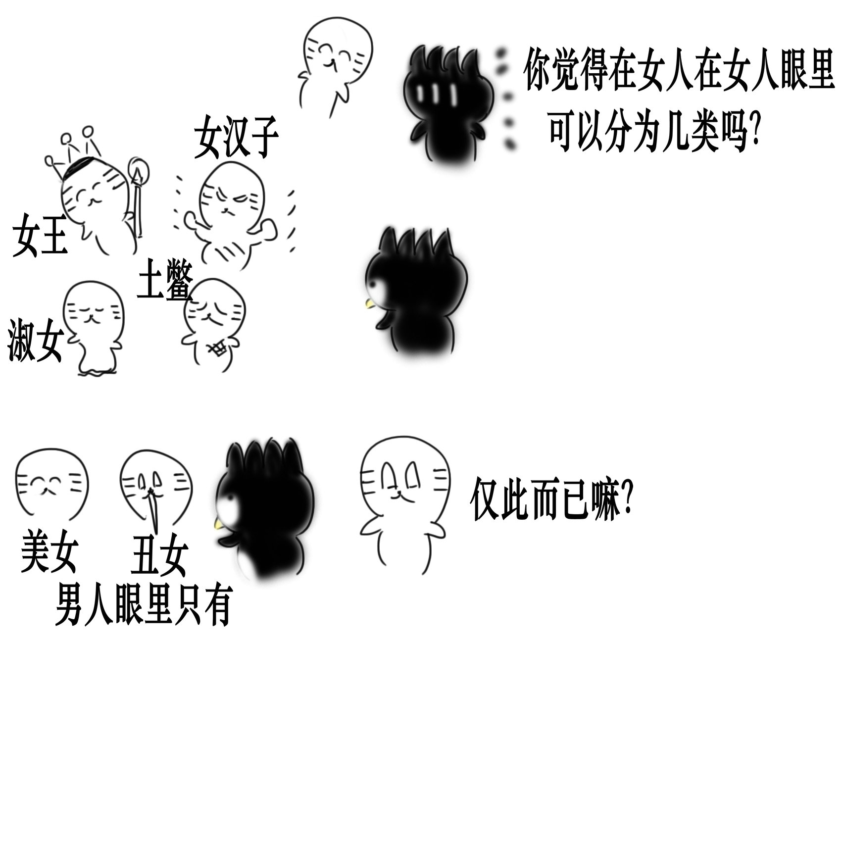 『酷企鹅』连载76  <em>美女丑女</em>|热门<em>动漫</em>区 - 唯有