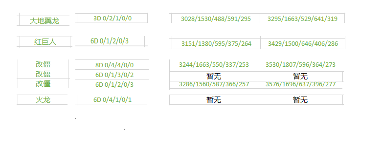 ͼ2