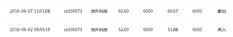 405F(TWT$W%0V7E_4MR1VG3.png