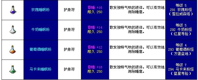 4X/套