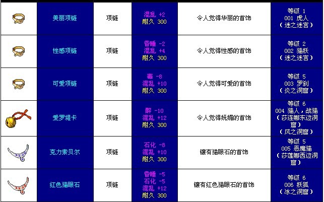 7X/套
