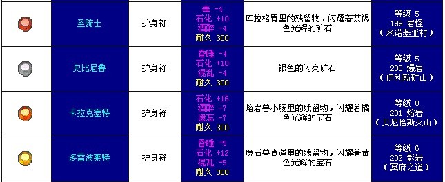 4X/套