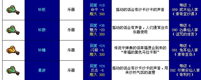 3X/套