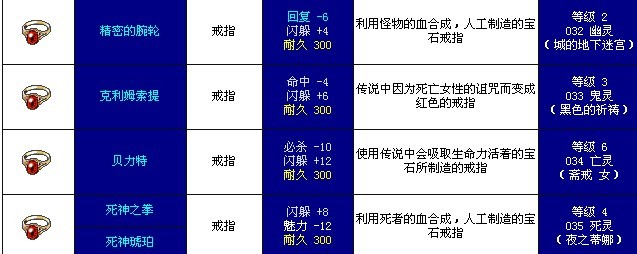 2X/套