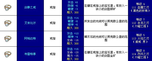 2.5X/套