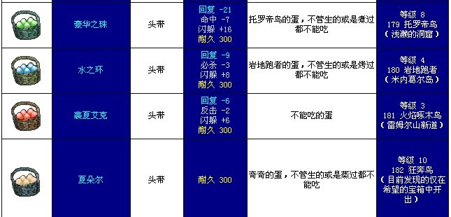 4X/套
