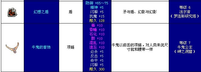 1X/个