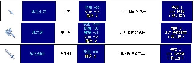 1X/个，4X/套