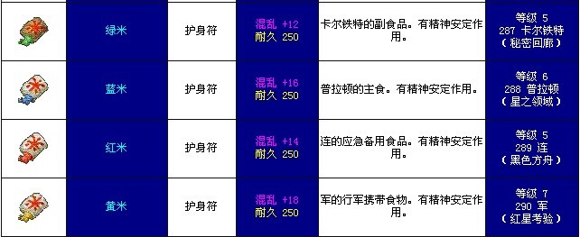 5X/套