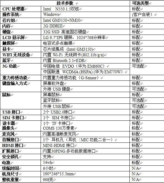 QQͼ20130220134615.jpg