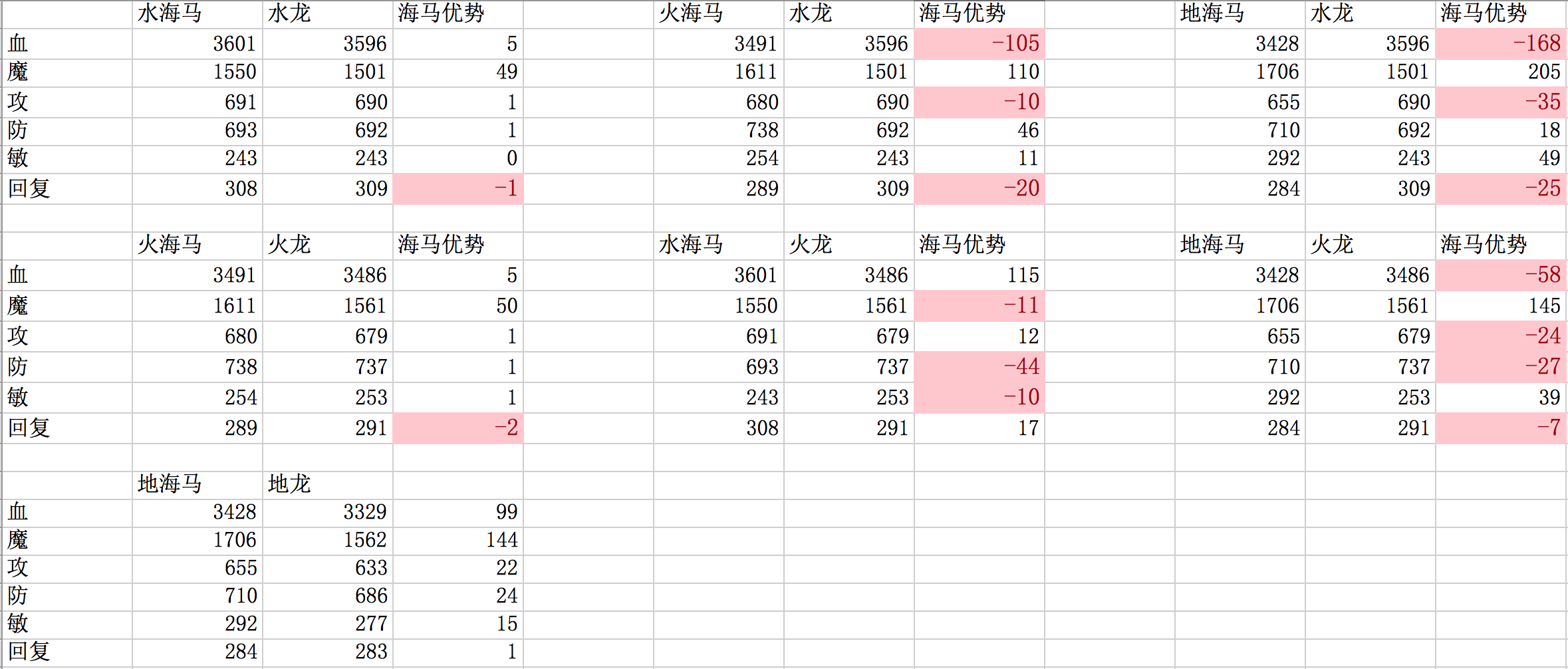 屏幕快照 2016-11-08 下午2.52.29.png
